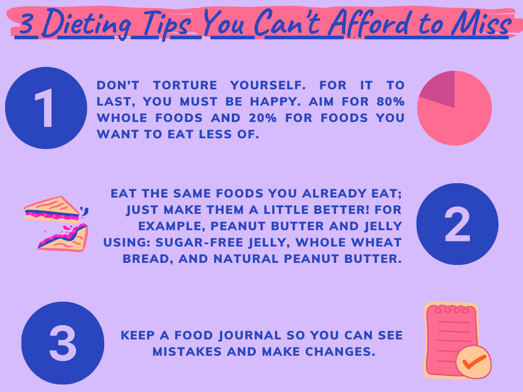 3 Tips For a Successful Diet