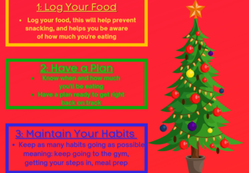 3 Powerful Holiday Dieting Hacks for Fat Loss